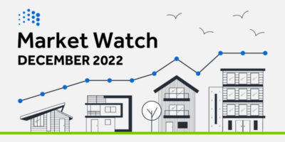 Market Watch December 2022