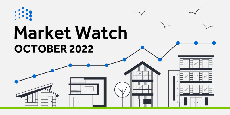Market Watch October 2022